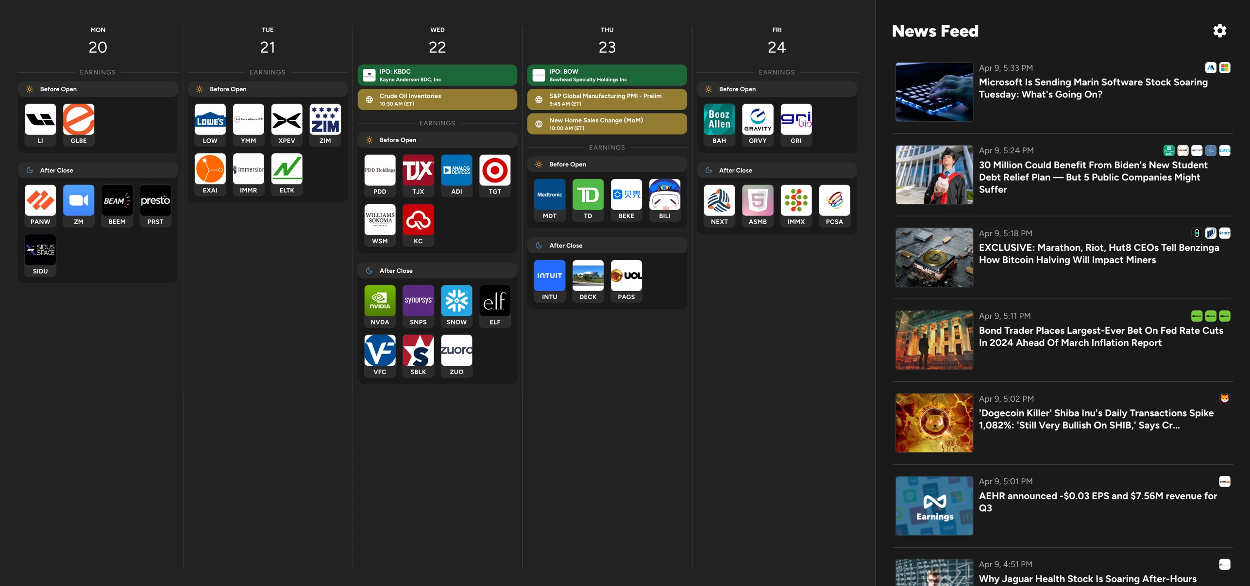 Earnings This Week Earnings Calendar Earnings Hub